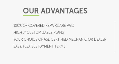 new car warranty comparison 2016